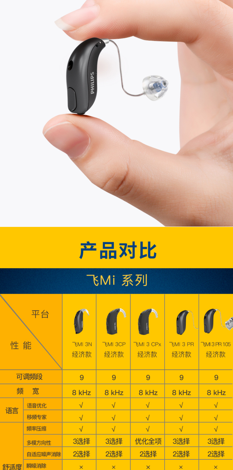 飞利浦philips助听器飞mi系列老年人助听器中重度听力障碍耳聋耳背