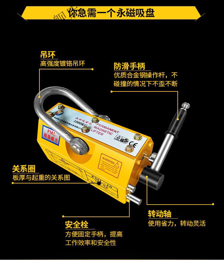 永磁吸盘磁铁排列图图片