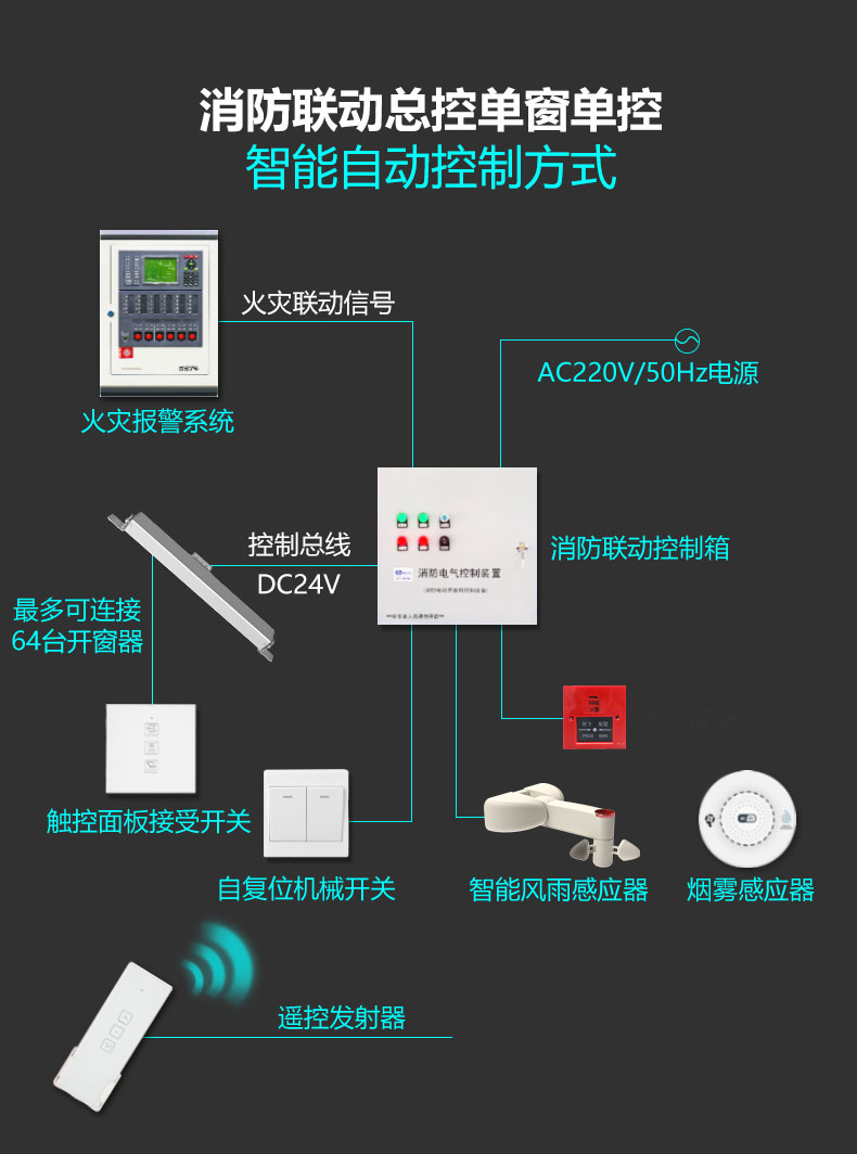 电动开窗器开关接线图图片