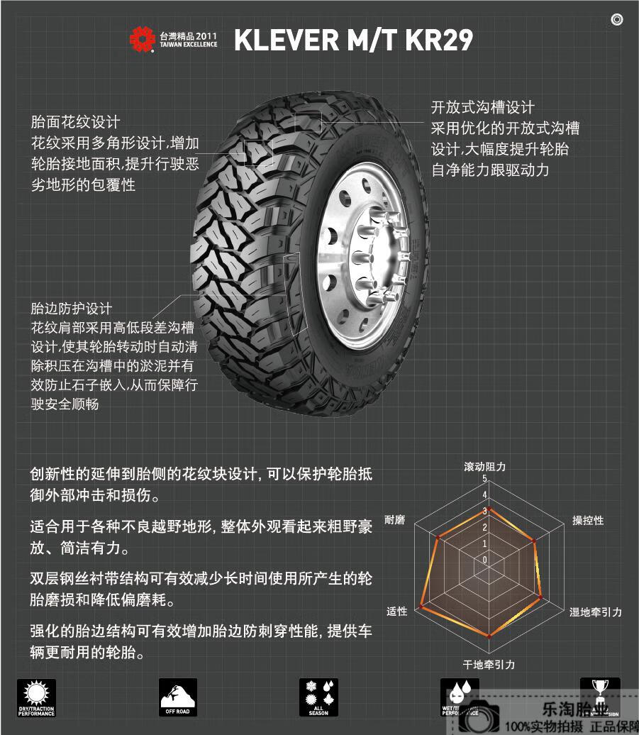 建大泥地mt/rt越野轮胎265/65r17全地形at235/245/70 75r16 60r18 215