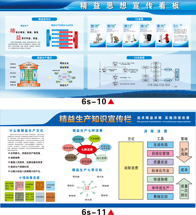 黎明之夜工厂车间6s 5s标语宣传挂图6s现场品质管理体系看板海报展板