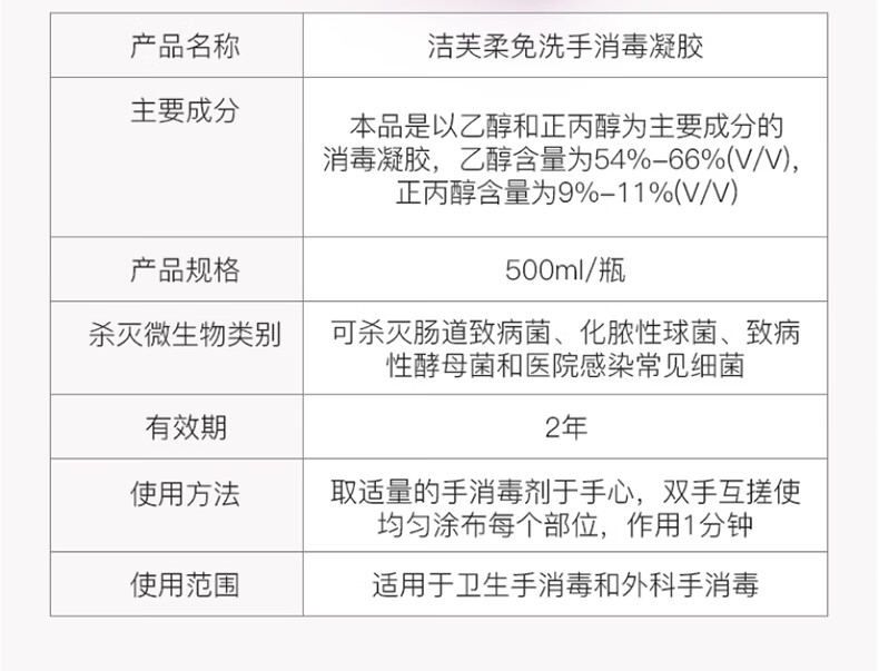 洁芙柔免洗洗手液500ml免洗消毒液去污消毒凝胶含酒精杀菌洗手液