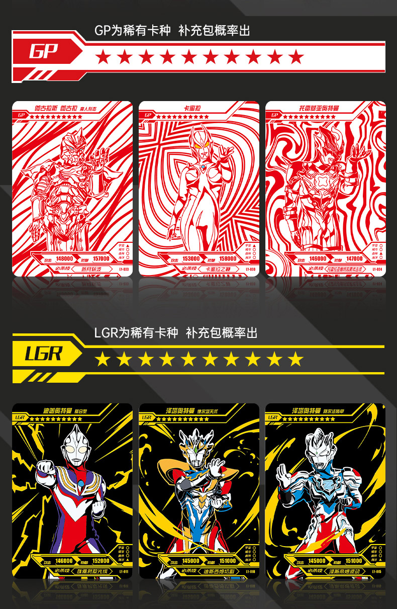 2022新款卡游奥特曼卡片阳焰版三周年纪念礼盒新年a款b收藏册xr盒卡牌