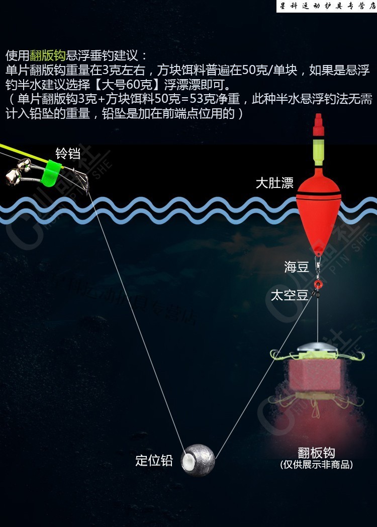 奴诗漫鱼漂大号大肚漂远投海钓矶钓漂抛竿海竿鲢鳙漂海杆浮漂阿波漂