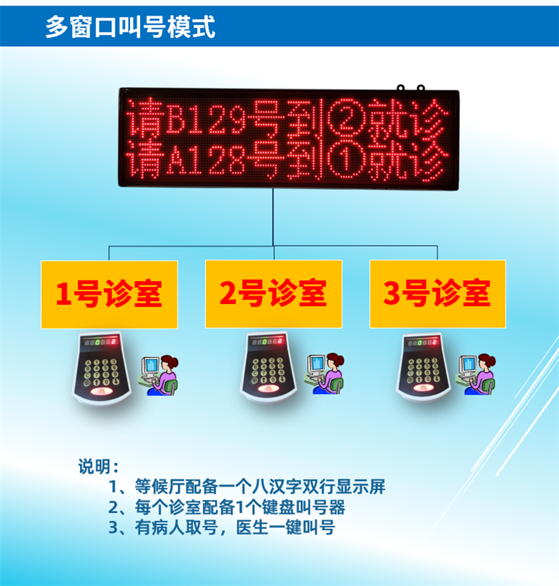 空军总医院代排队挂号，让每个患者轻松看上病空军总医院代排队挂号,让每个患者轻松看上病情