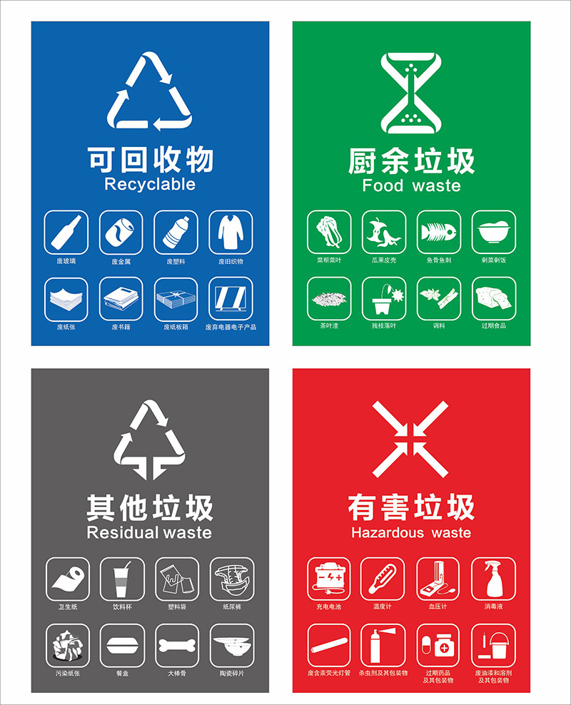 杭州市生活垃圾分类投放指南海报垃圾干湿分类标识宣传贴纸挂图1013cm