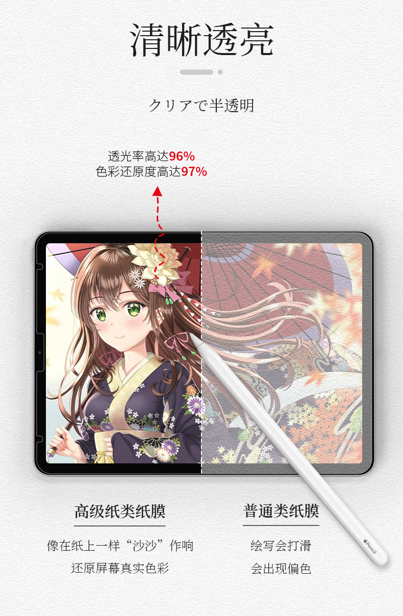 baiteli苹果2021ipadpro11129英寸类纸膜平板书写纸膜