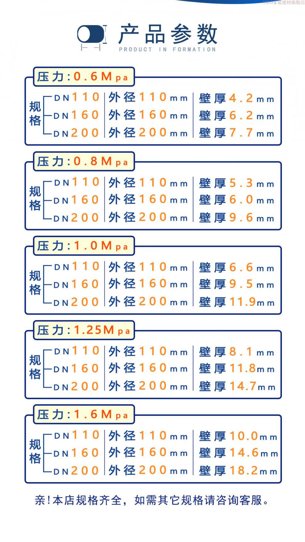 160pe管饮用自来水200给水管315农田灌溉供水排水管110热熔穿线管