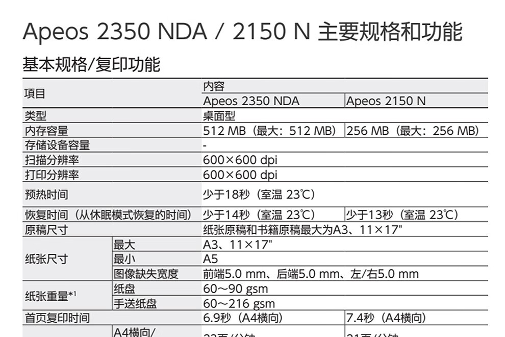 西安富士施乐复印机|西安富士施乐|富士施乐维修|富士施乐复印机|富士施乐复印机维修|西安富士施乐复印机维修电话|西安富士施乐彩色复印机|西安富士施乐复印机维修|西安打印机维修|西安复印机维修