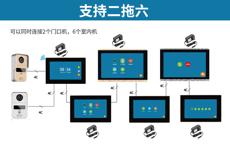 小叮雲可視門鈴家用別墅智能監控攝像有線wifi遠程視頻對講門鈴100810