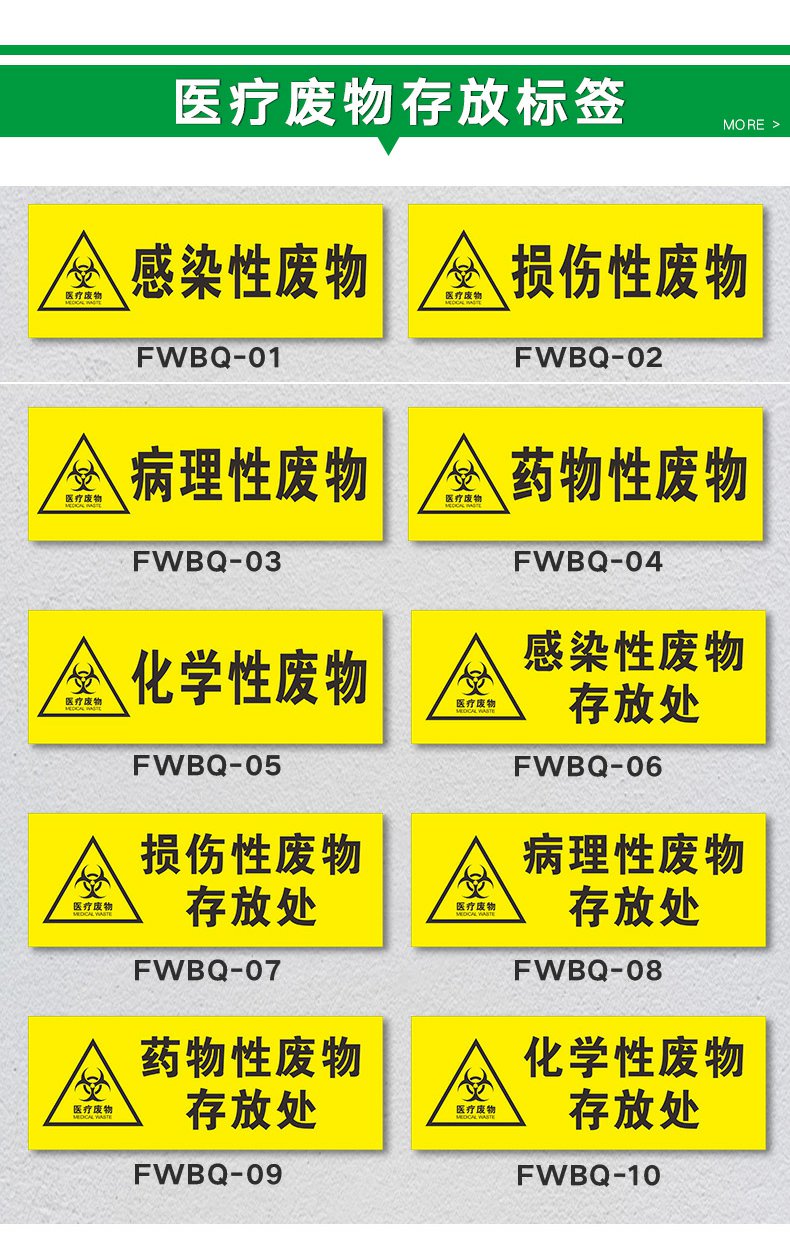 损伤性废物医疗废物病理性药物性化学性感染垃圾警示标示贴危险暂存间