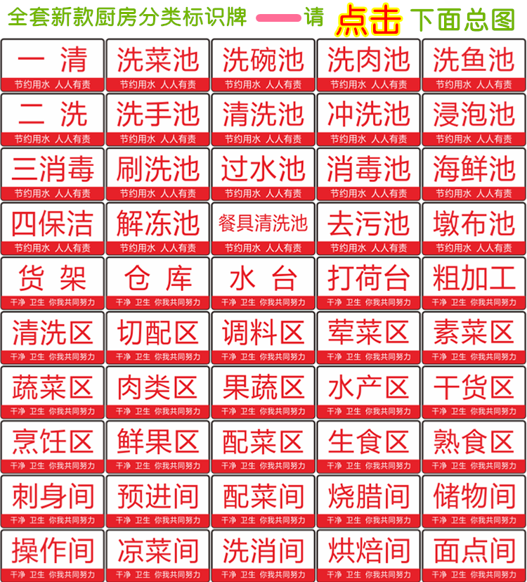 厨房标识牌幼儿园冰箱洗菜碗水池区域划分标签餐饮食堂4d管理标牌消毒