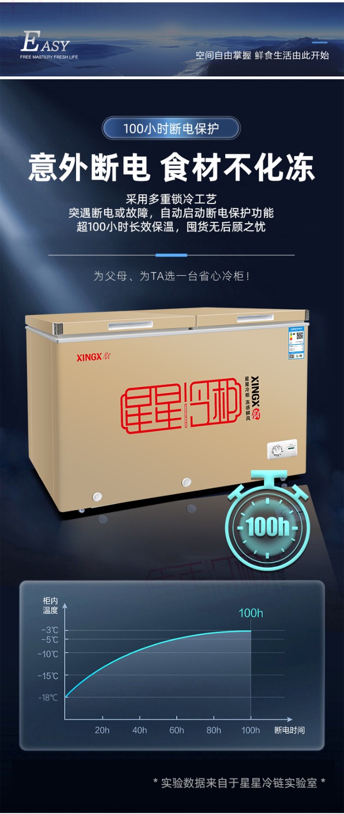 双箱冷柜 一级能效 一机多用 左冷冻右冷藏冰箱 顶开门大容量 双温左