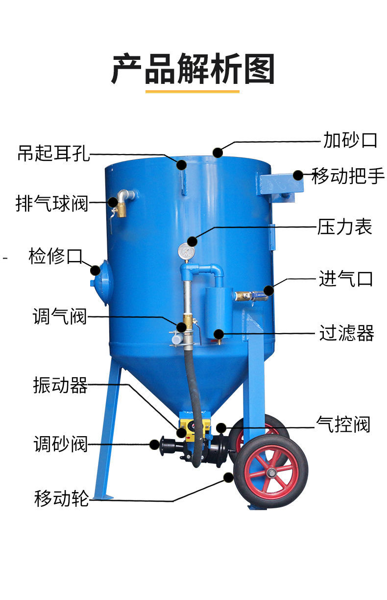 水喷砂除锈设备安装图图片