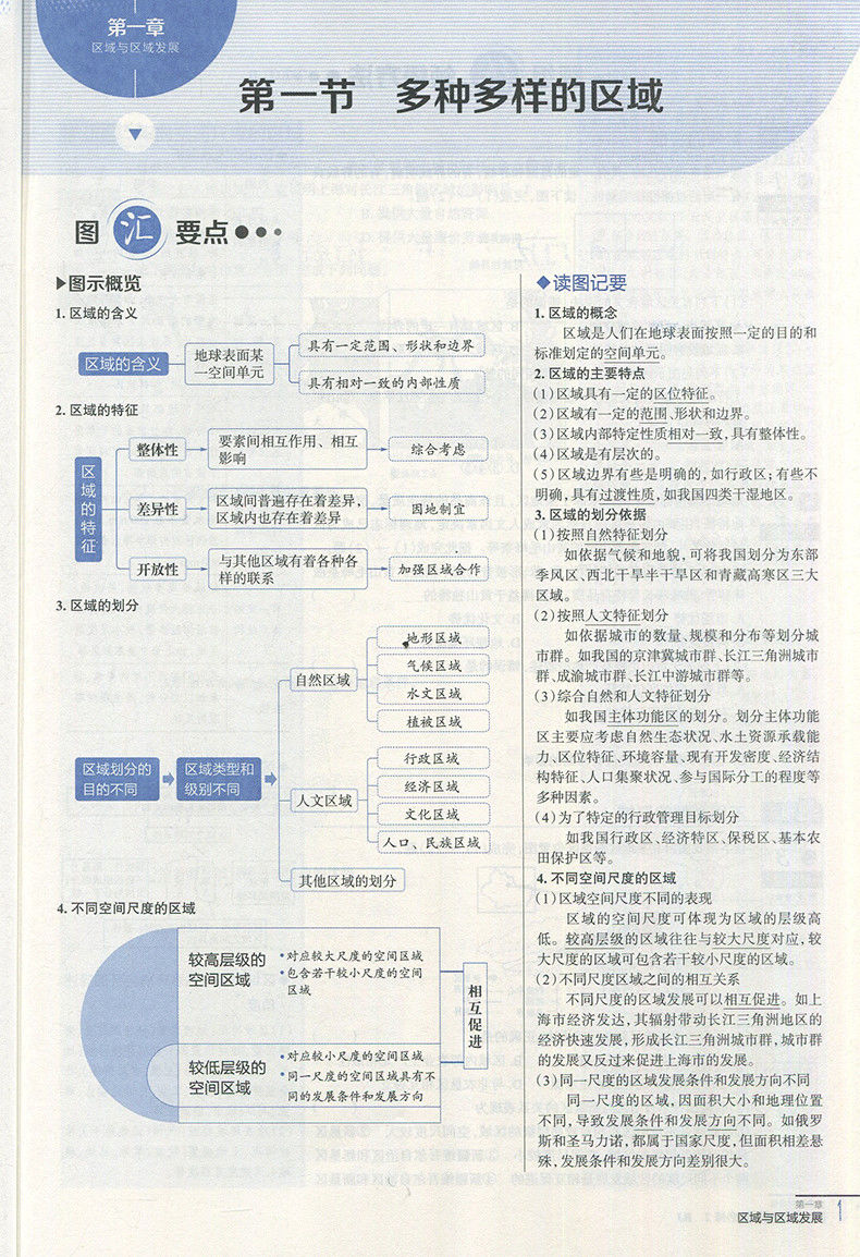 中学教材全解学案版图片