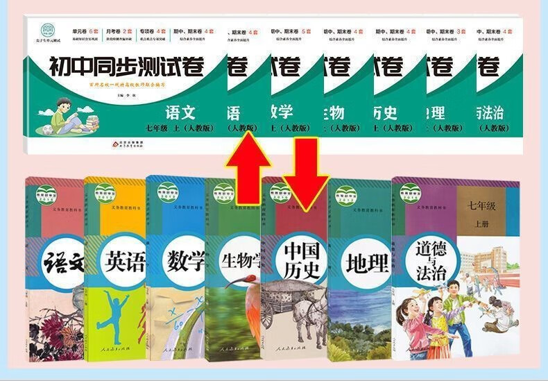 七年级上册生物试卷人教版初中一一年级同步测试初中年级同步测试 21详情图片2