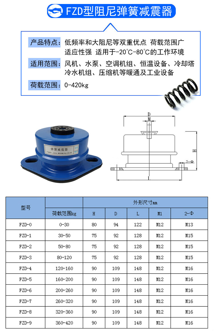 水泵风机落地减震器中央空调外机减震垫空气能座式阻尼弹簧减震器 fzd