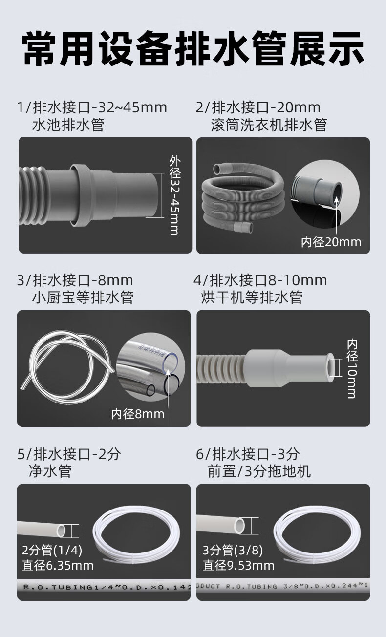 梵晟洗衣机烘干机下水管二合一三通适用接头防臭套装03款用款海尔卡萨帝洗烘套装防臭接头 03款：洗烘专用款详情图片59