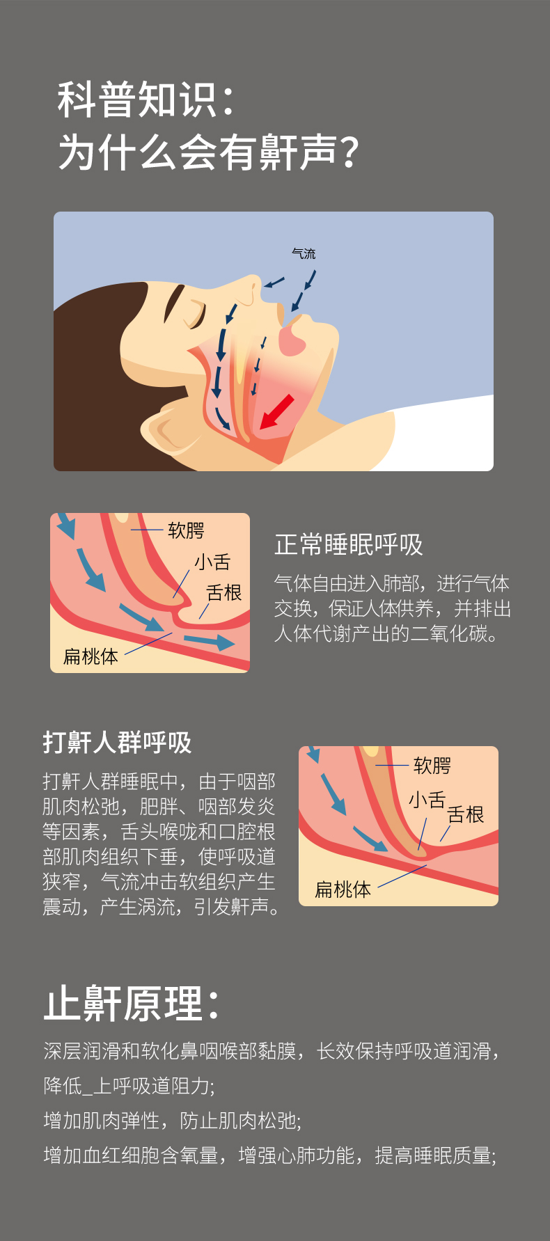 防止打呼噜药治疗液体凝露止鼾器打鼾的神器鼾立停喷剂消家用轻度适用