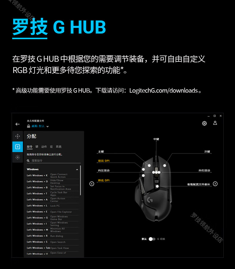 罗技(g) 罗技g502hero主宰者有线游戏鼠标电竞kda机械配重舒适吃鸡宏
