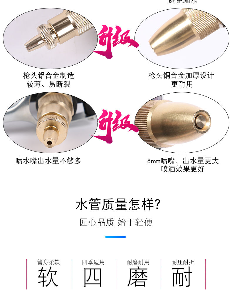 网红款洗车水枪家用浇花汽车高压防爆防冻四季通用软水管洗车神器喷枪