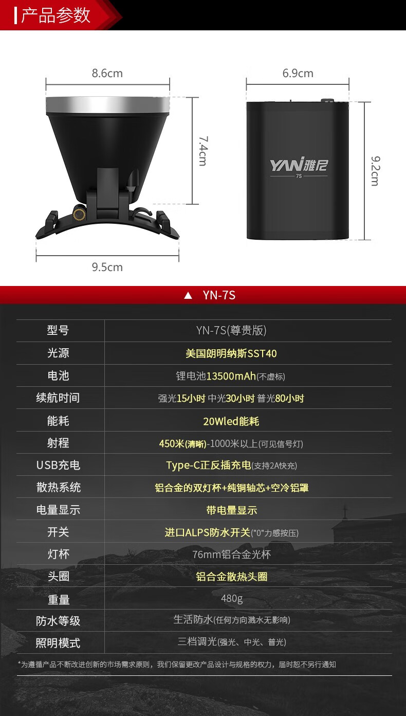 雅尼强光头灯超亮雅尼分体式头灯强光充电超亮头戴式手电筒锂电池