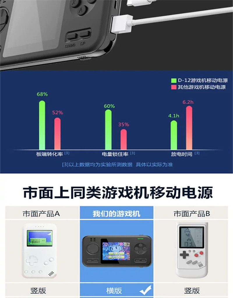 霸王小子x20参数图片