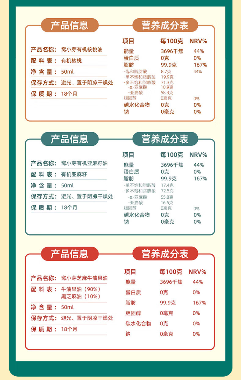 窩小芽一週米寶寶主食粥米糊麵條營養藜麥玉米五常大米粉兒童小米燕麥