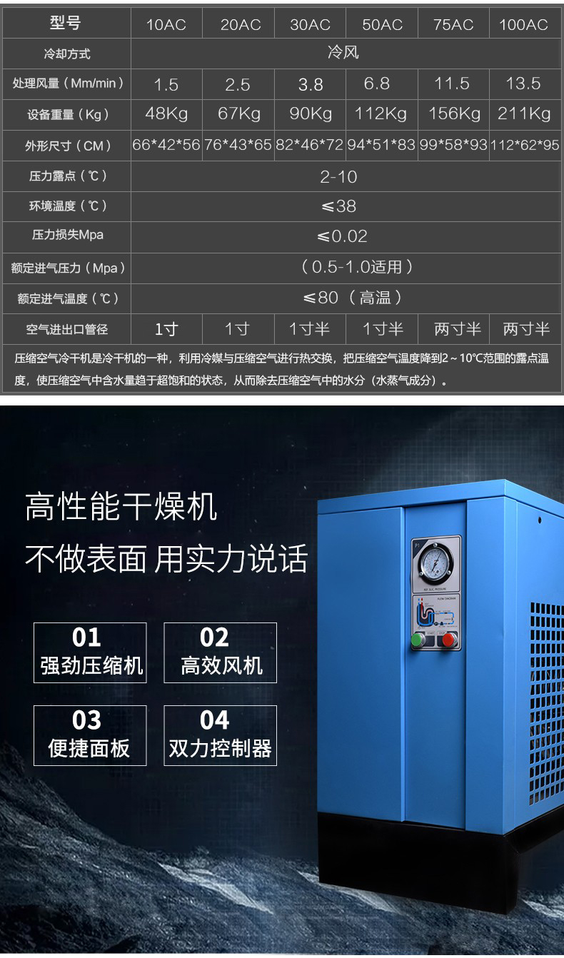 艾帝威冷凍式乾燥機空壓機空氣乾燥機壓縮空氣冷幹機空氣油水過濾q級