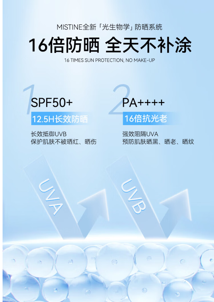 佰氏佳品 泰国进口MISTlNE防晒霜女士学生小黄帽户外防水防汗SPF50+ 泰国2023新版40ml*2瓶