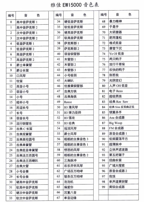 猛仕將雅家ew5000老年初學者電吹管演奏級定製款定製款黑色