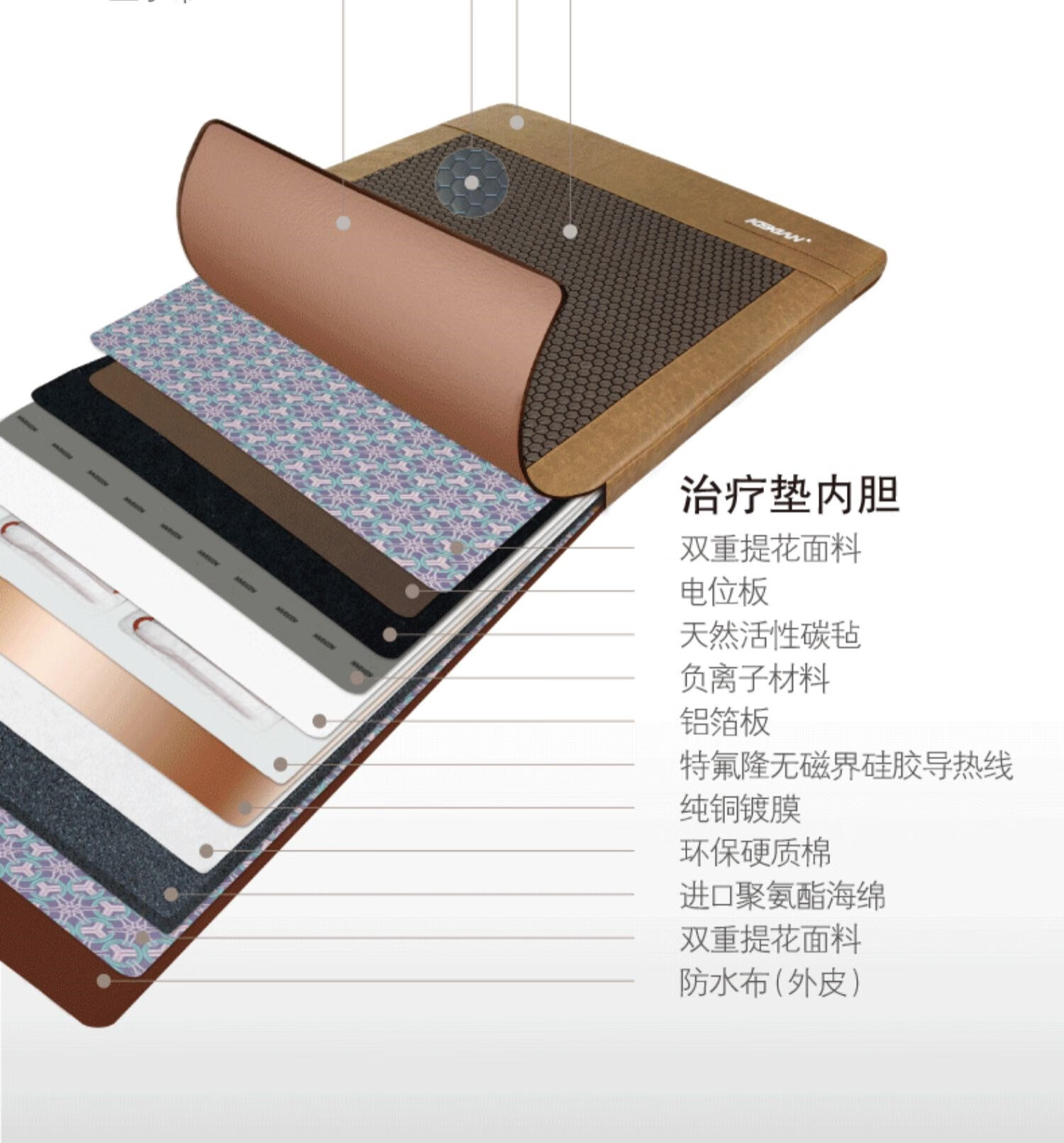 【京选品质】可喜安磁疗床垫 第四代温热理疗床垫麦饭石养生治疗电位