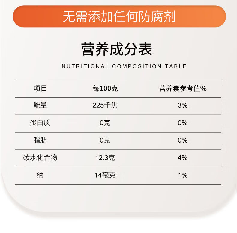 水果罐头感官评价表图片