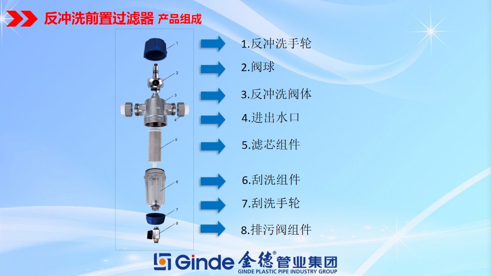 金德大流量前置过滤器反冲洗家用净水器全屋自来水过滤器