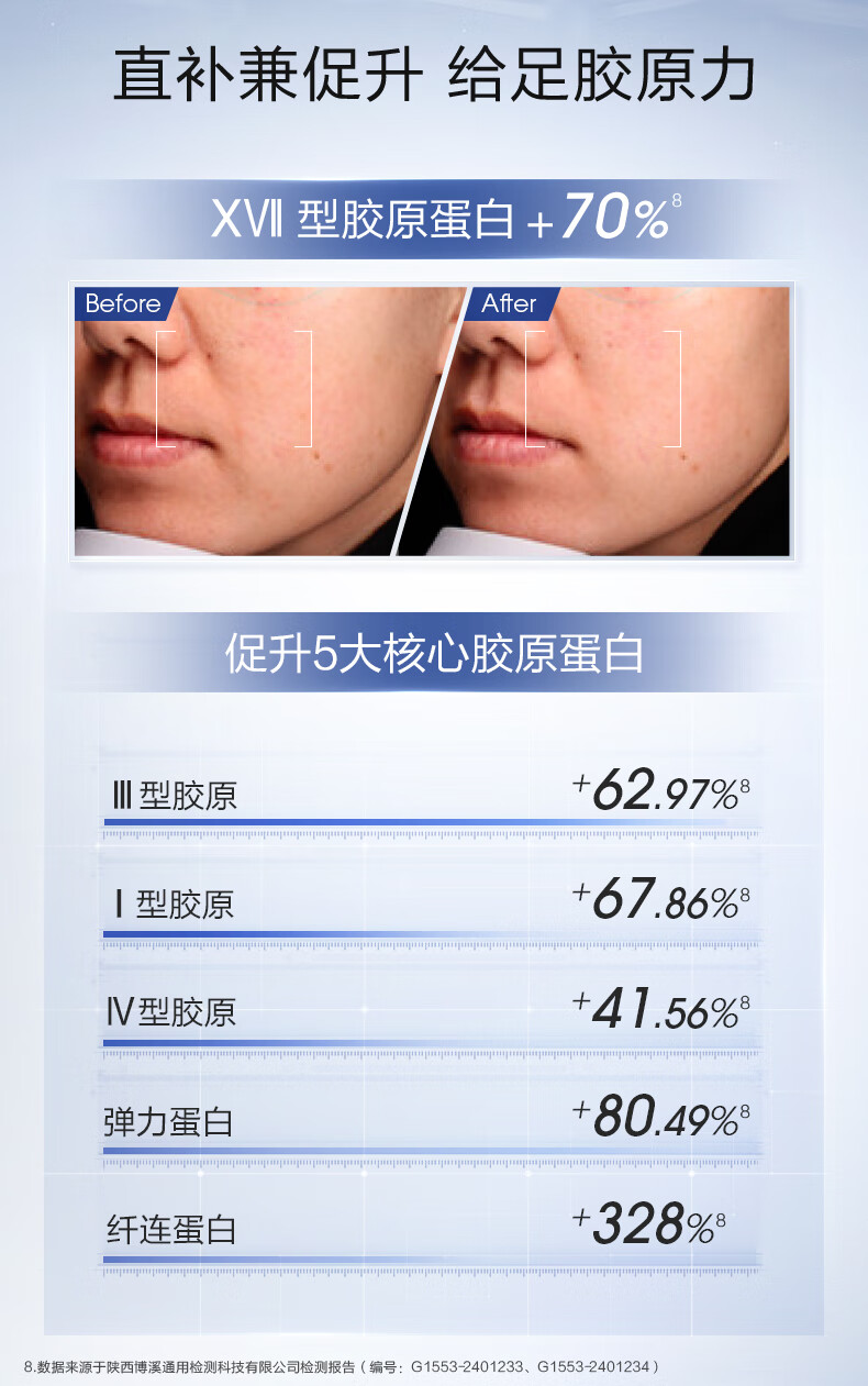 珀莱雅（PROYA） 源力修护面霜肌源补水抗皱保湿乳液面霜礼物送女友生日礼物 源力修护霜50g【轻盈版】