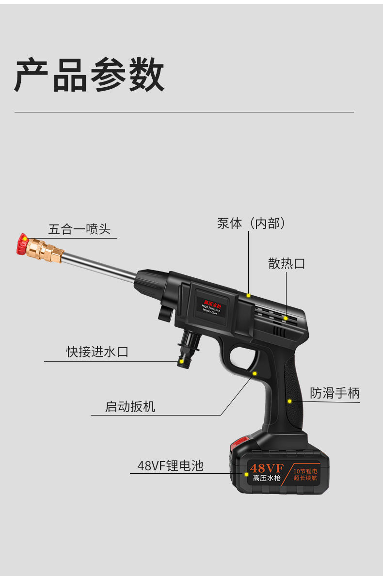 电动喷雾器农用农药消毒打药机锂电喷高压水枪水泵洗车机洗车神器48vf