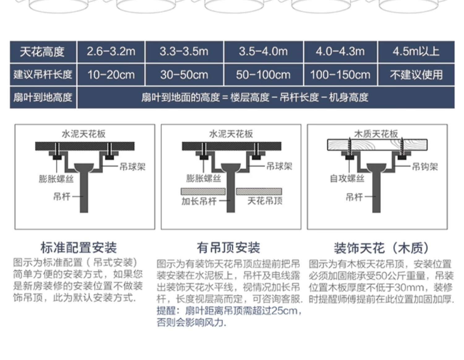 22，簡約妮卡（jianyuenika）廣東中山燈具 隱形風扇燈客厛吊燈北歐輕奢智能控制隱形臥室餐厛 6162黑色42寸變頻遙控