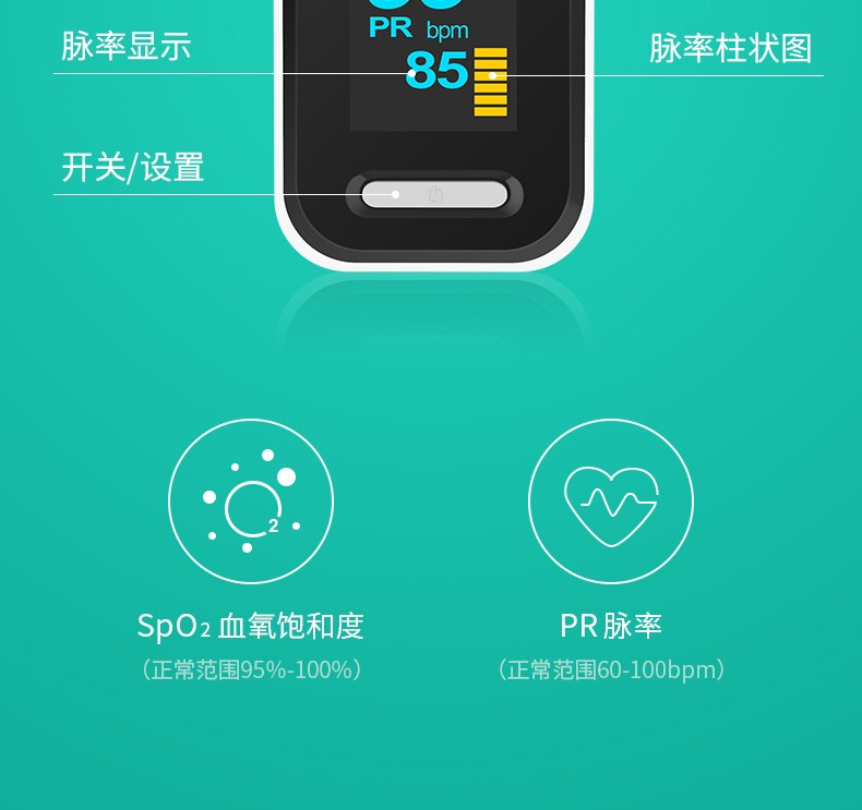 血氧仪手指夹式脉搏指压式血氧饱和度检测家用心跳心率监测仪升级款
