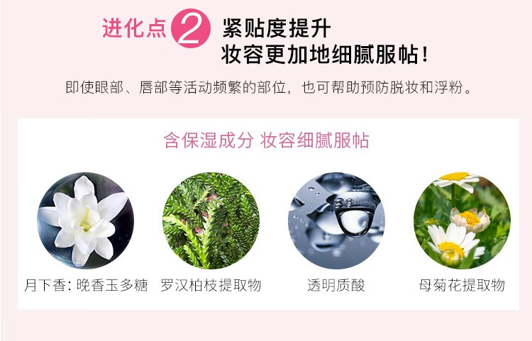 Sofina苏菲娜隔离控油持妆保湿隔离防晒二合一妆前乳SPF8 生日礼物女友 控油款妆前乳25ml（日版）