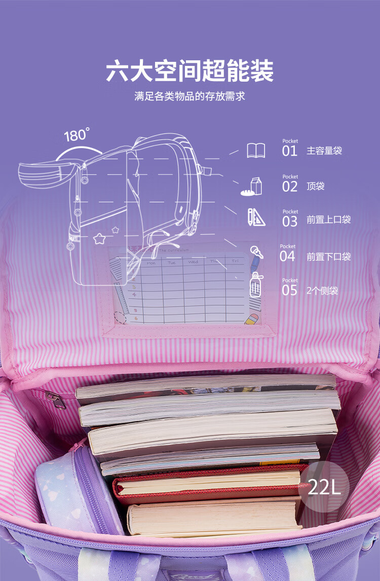 gmtforkids高端儿童护脊书包挪威小方包小学生男女双肩包轻便减负时尚