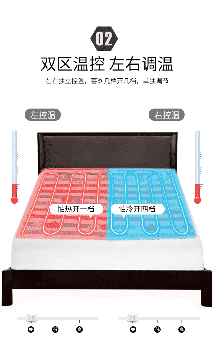 小米生态家居同款毛毯电热毯单人宿舍学生加大抗菌除螨磨毛面料智能