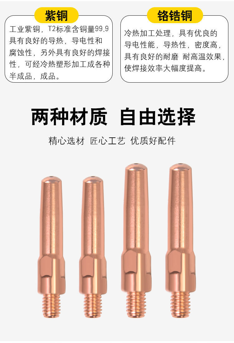 定制定制松下二保焊导电嘴0810气保焊枪紫铜导电嘴12二保焊机焊接配件