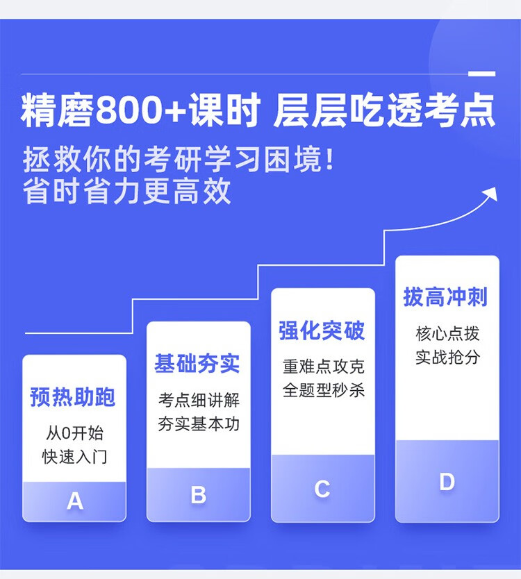 成都新都区临床刷题班网课推荐(新都医生招聘新都医生招聘信息新都医师招聘)