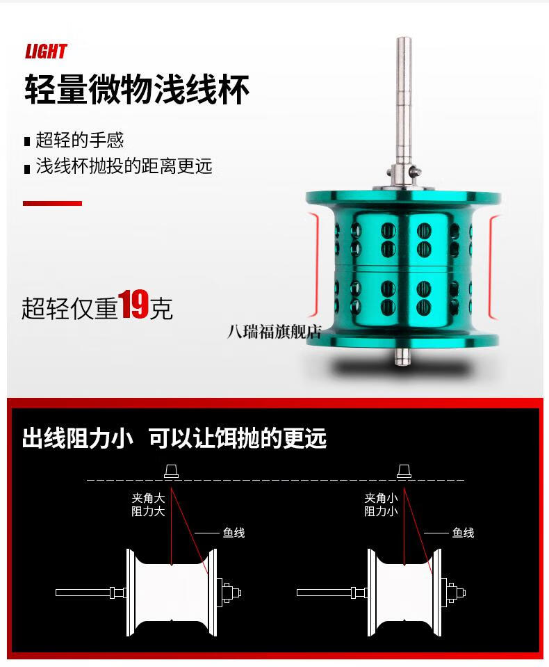 小黄轮拆解图图片