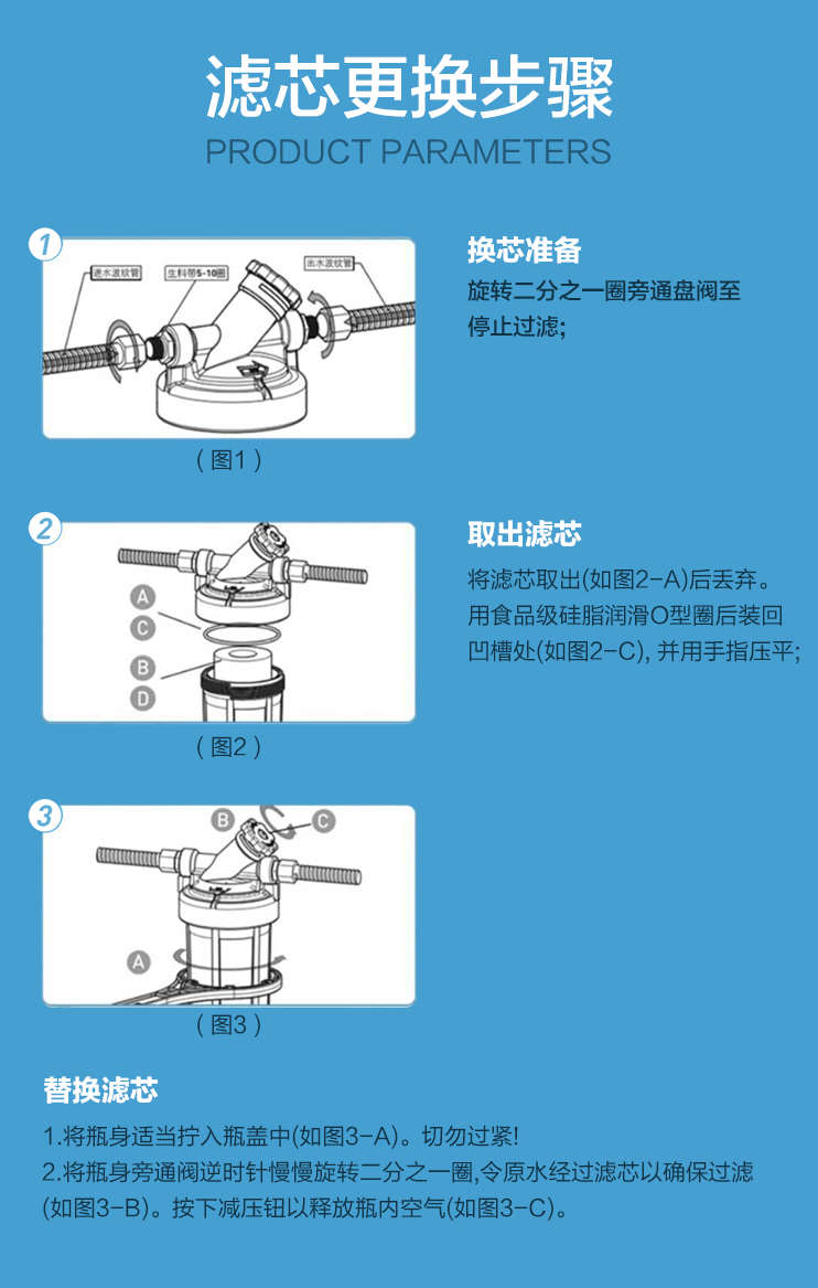 前置过滤器原理图解图片