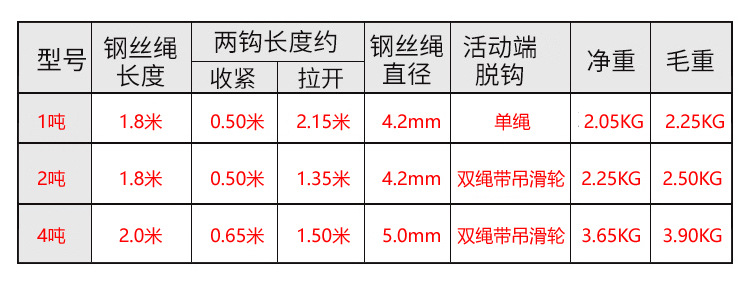 双钩紧线器拉紧器钢丝绳牵引棘轮电力电工拉线收紧工具1吨2吨4吨 2吨