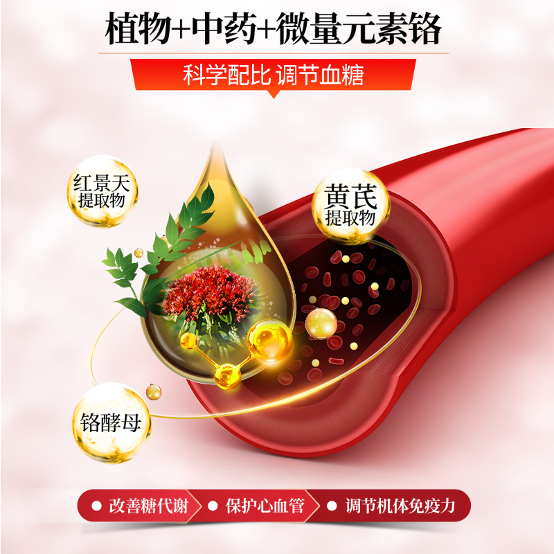 红苷旗舰红叶铬油120粒体恒络铬油胶囊苦瓜胶囊血糖