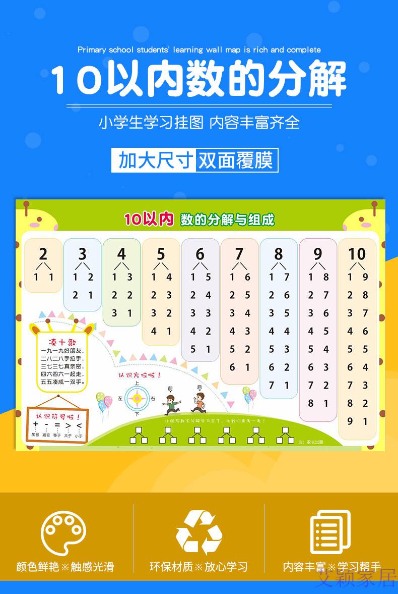 110认识数字墙贴儿童1到10加减口算表挂图无声数的分解与组成表10以内