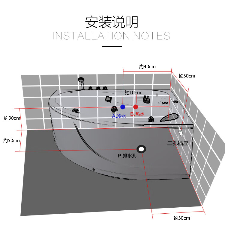 按摩浴缸怎么使用图解图片