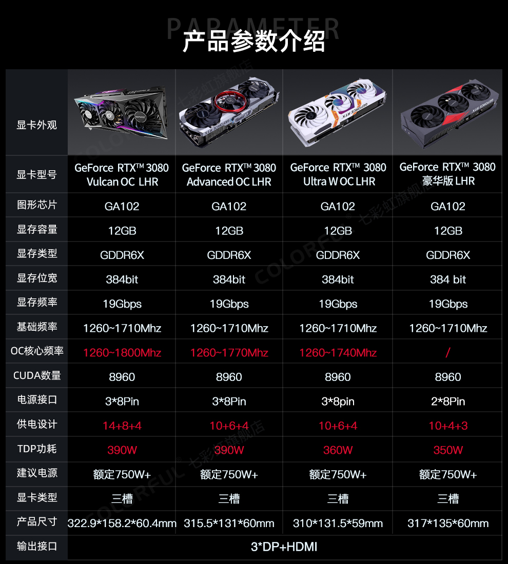 七彩虹（Colorful）iGame RTX3080/TI 10G 12G LHR超频电竞游戏显卡RTX 